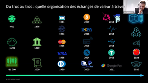 24 mars 2022 - IF - Webinaire Deloitte - 