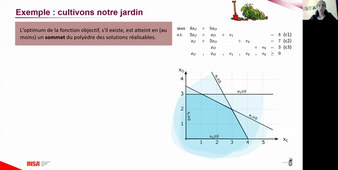 Bases et points extrêmes