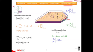 GMPPA-4-CS-S2_23_equilibre_plaques