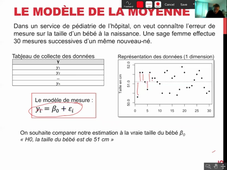 Partie  1.1 modèle de la moyenne