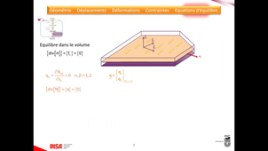 GMPPA-4-CS-S2_23_equilibre_plaques