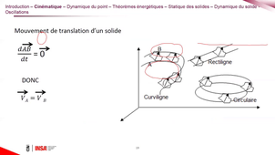 changement de référentiel