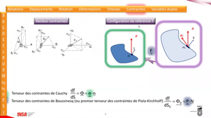 GMPPA-4-CS-S2_47_Contraintes