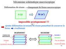 Métallurgie cours 2020-2021_partie1-Audio Cours 3.mp4