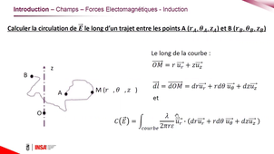 chapitre-1-circulation-flux