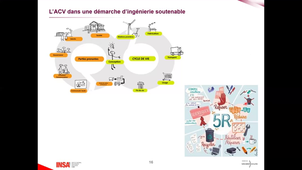 Formation ACV : bases et concept de l'ACV