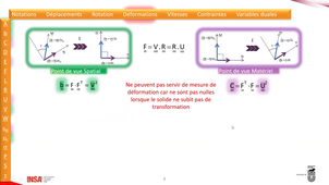 GMPPA-4-CS-S2_45_Déformations