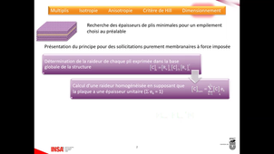 GMPPA-4-CS-S2_35_dimensionnement_stratifiés