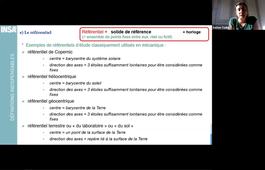 Partie 2 - Définitions indispensables