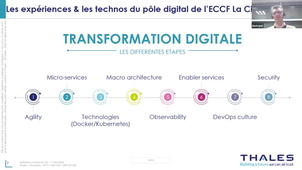 Webinaire Thales - Transformation Digitale