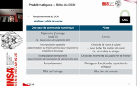 La chaîne numérique du procédé d'usinage par outil coupant : Vidéo 5 - DCN