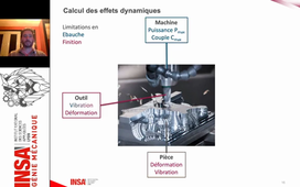 Choix des conditions de coupe en fraisage : Vidéo 3 : Choix des conditions de coupe