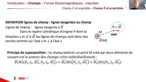 EM Chapitre 1 champ B élémentaire