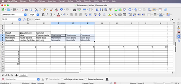 Tableur : références mixtes