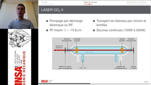 GM-3-PROFA-Laser-2-Sources.mp4