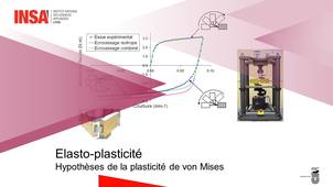 GMCIP-5-NLGEO-S1_22_plastic_von_Mises.mp4